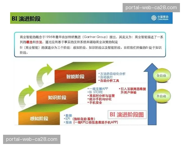 技术演进方向聚焦于降低专业制作门槛与总拥有成本
